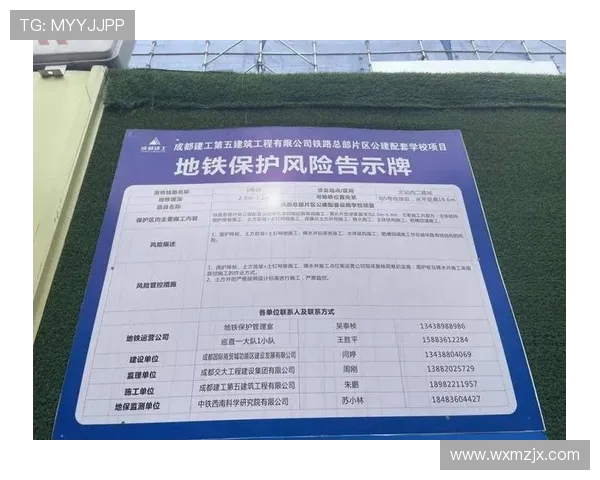 工地施工现场公告内容